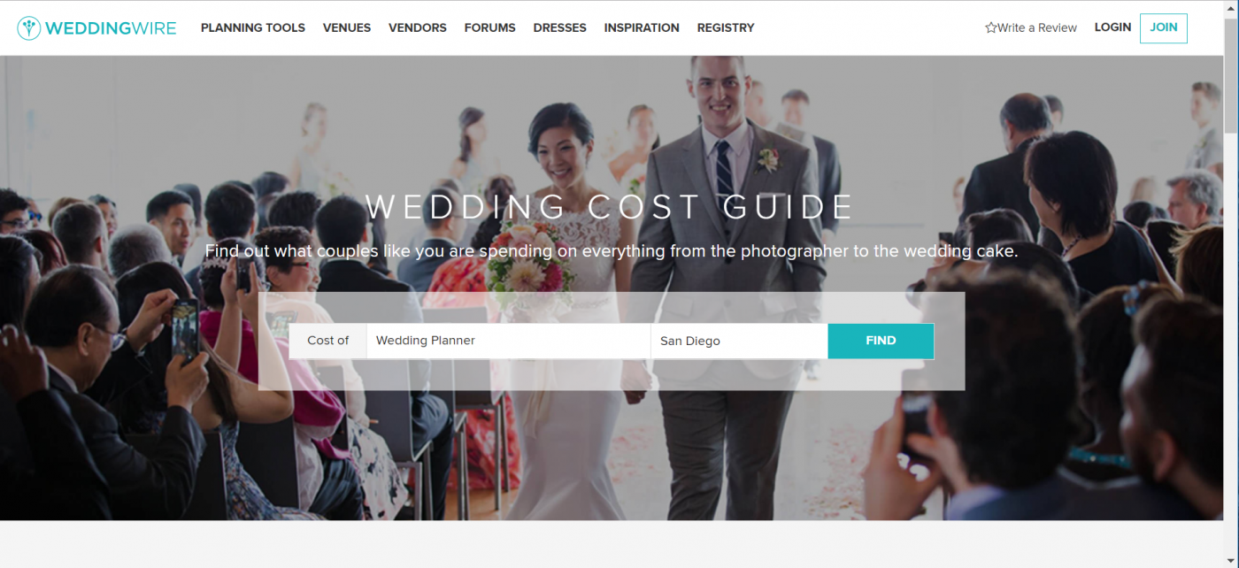 weddingwire cost guide